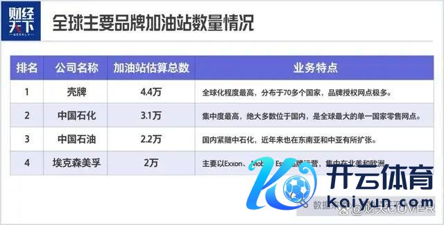 50万中国石油鼓舞等来了狂欢 三桶油集体涨停创历史